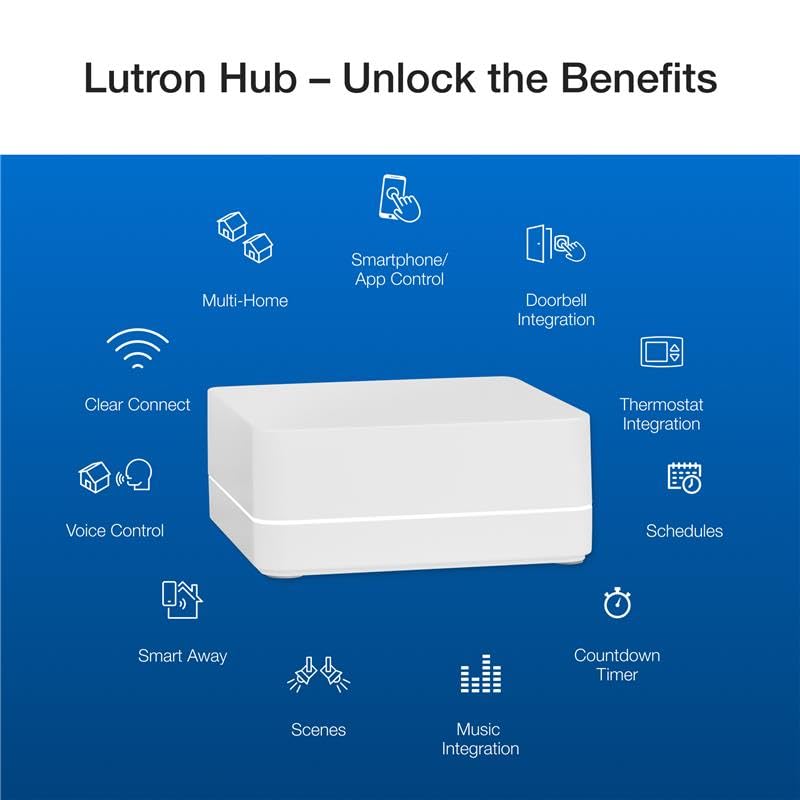 Lutron Caseta Original Smart Dimmer Switch Kit w/ Hub, with Pico Remote, Wallmount Bracket, & Smart Hub, Works with Alexa, Apple Home, Google Home, 3 Way, 150W, No Neutral Req, P-BDG-PKG1W-A
