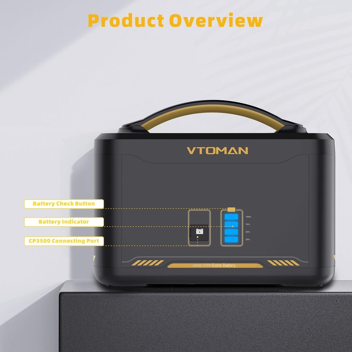 Vtoman 3096Wh Solar Generator with Extra Battery Included, 1800W (Peak 3600W) LiFePO4 Battery Power Station for Power Outages, RV, Camping, Emergencies