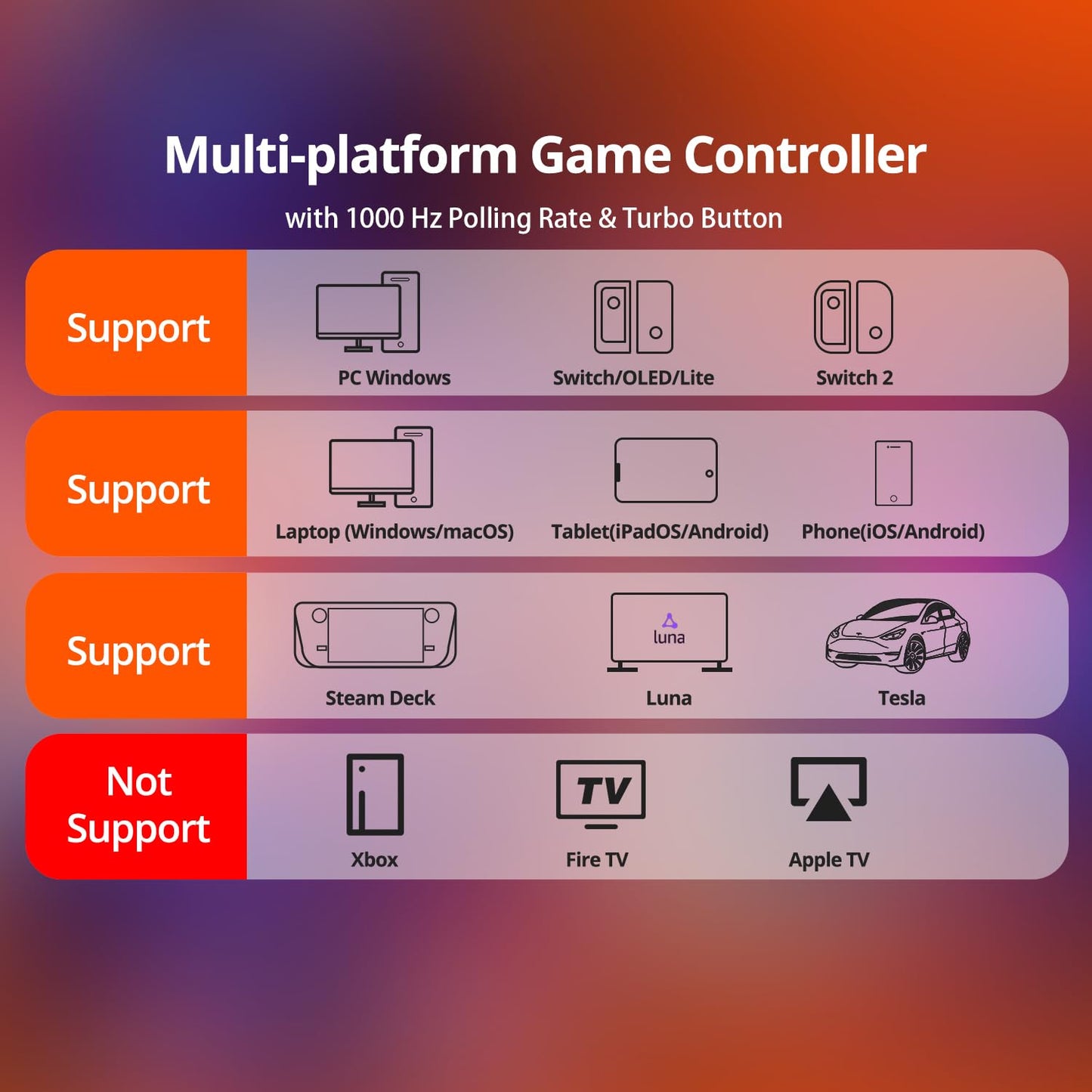 Wireless PC Controller with Hall Effect Joysticks & Triggers, 1000Hz Polling Rate, Trigger Locks, Bluetooth Pro Gaming Controller for PC/Steam/Luna/Tesla - 4 Macros and Turbo, Dynamic RGB, Silver