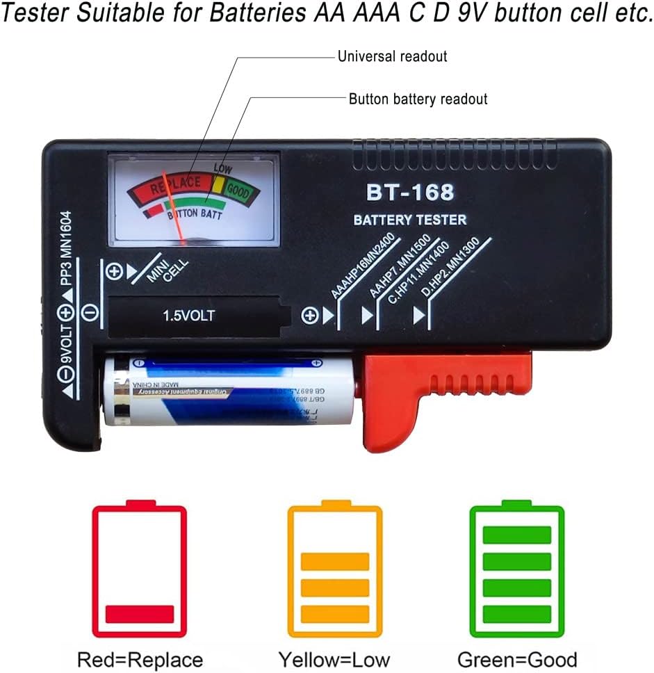Battery Organizer Storage Case with Tester:Battery Holder Box Garage Organizer Battery Vault Daddy Box with Zipper Mesh Pocket Fit for 18650 Batteries AA AAA C D 9V etc