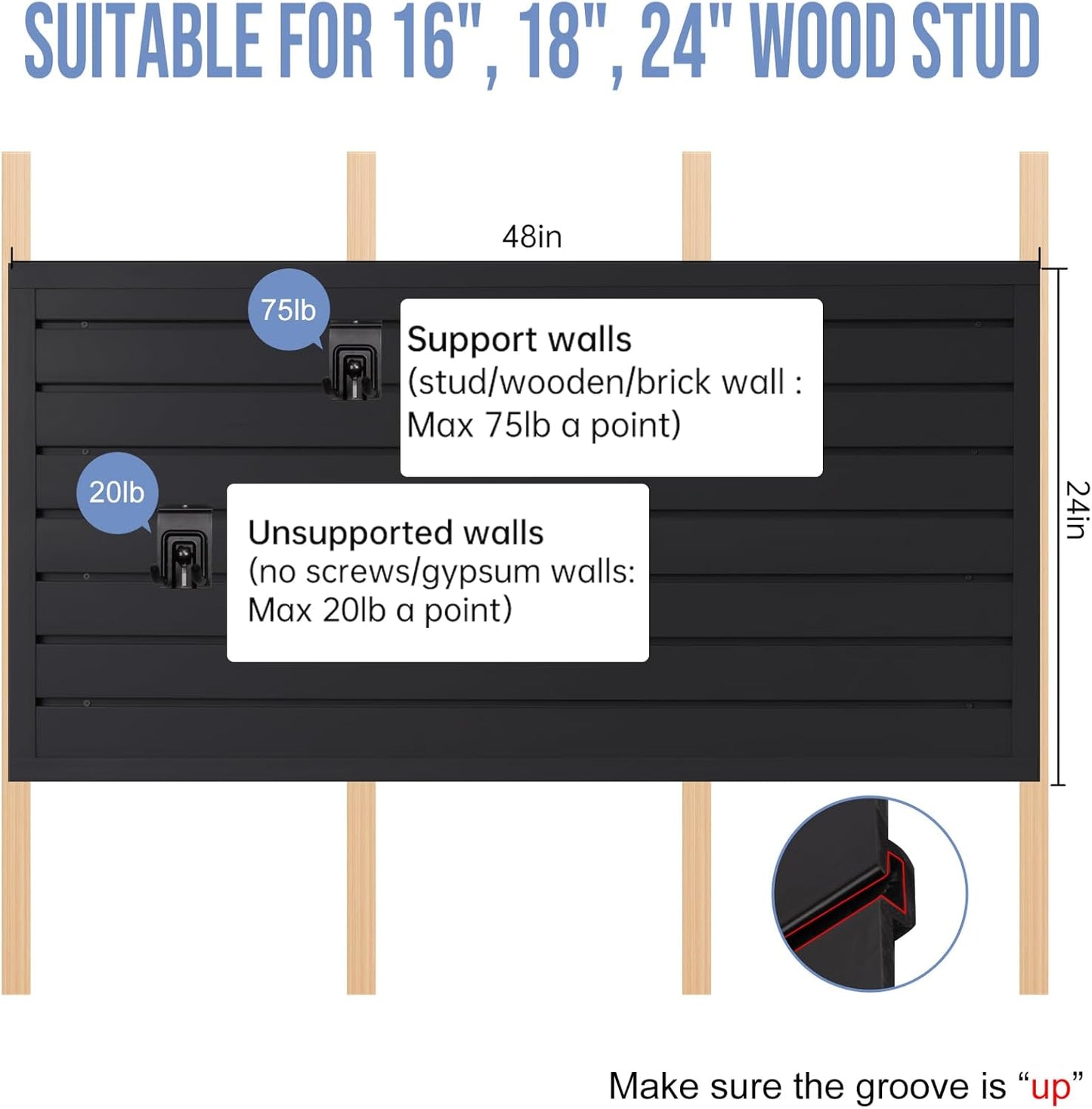 Slatwall Panels 4'x 4' Garage Slat Wall Storage Systems, Slat Wall Paneling Garage Wall Organizer, Black Slat Board PVC Wall Panels Slatwall Displays Garage Tool Organizer Wall Mount Ladder Bike Rack