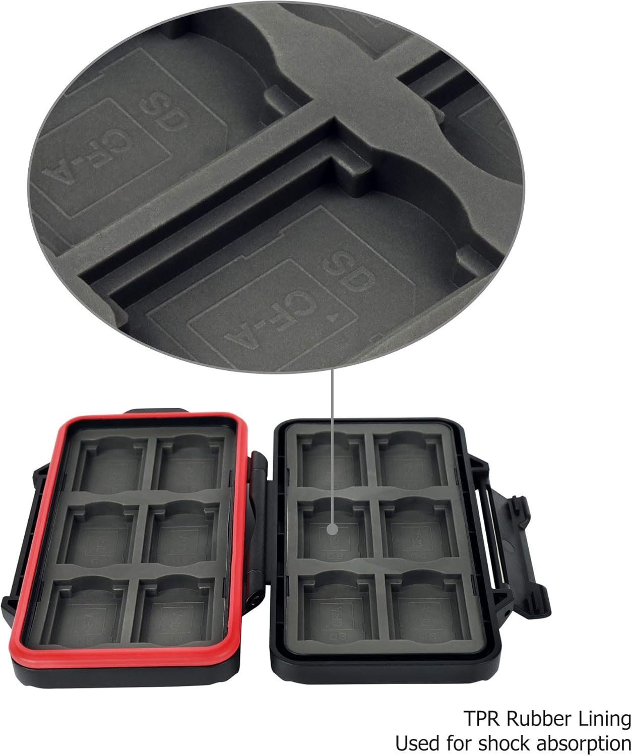 PROfezzion 24 Slots SD Card Holder, Water-Resistant & Anti Shock Designed for SD Card Case, Memory Card Case for 12 SD/SDHC/SDXC Cards Storage &12 CFexpress Type-A for Sony Camera