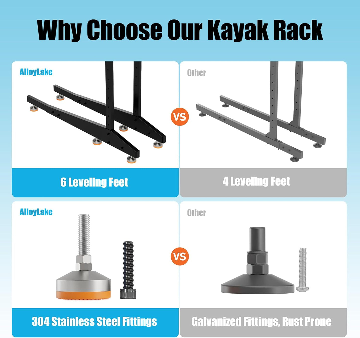 Kayak Storage Rack, Heavy-Duty Outdoor Canoe Rack, Reinforced, Thickened, and Enhanced Rust Resistance, Holds 440 lbs, for Safe Indoor and Outdoor Kayak Storage(4-Tier, Orange)
