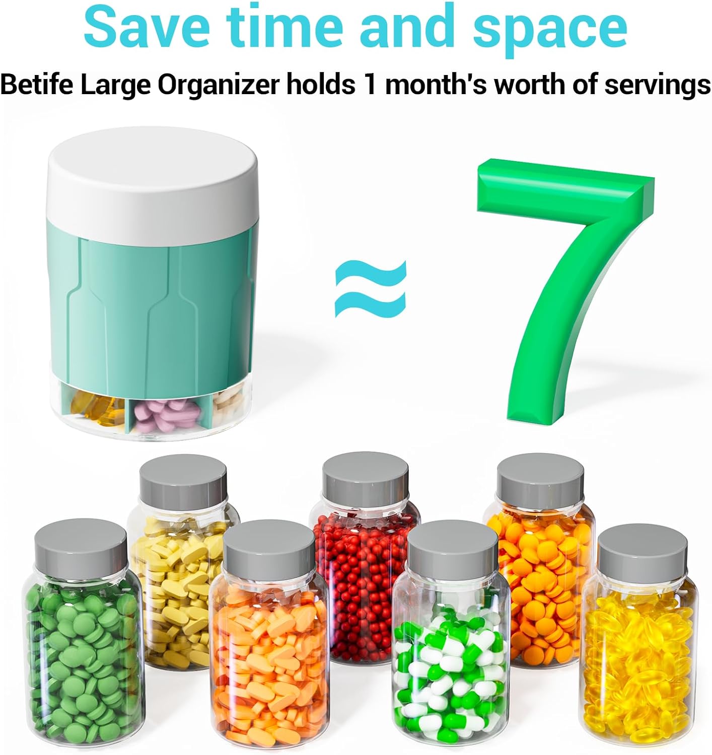 Betife Extra Large Supplement Organizer,Weekly Pill Organizer Bottle, Daily Pill Dispenser with 7 Large Compartments, Organizer to Hold 7 Day Vitamin Medication,21 Labels and a Cleaning Brush(Cyan)