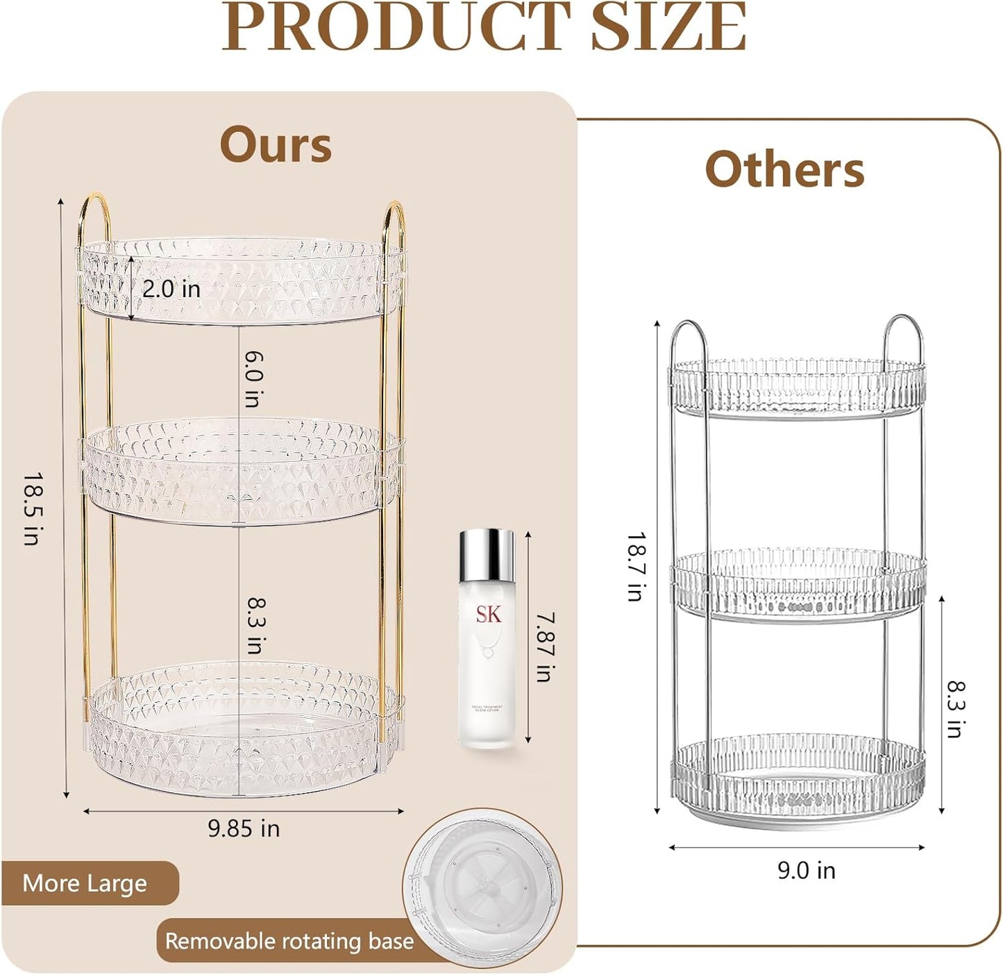 Rotating Makeup Organizer for Vanity, 3 Tier Perfume Skincare Storage for Women, Bathroom Counter Organizer, 360 Spinning Cosmetic Holder for Dresser Countertop, Clear