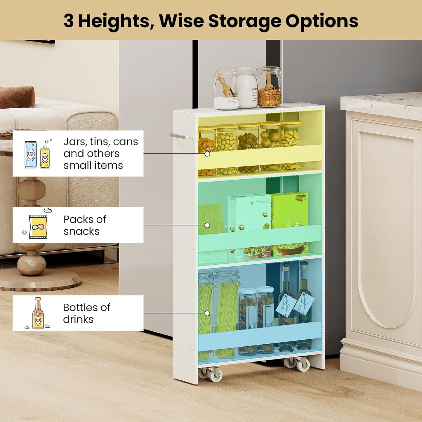 Small Kitchen Cart, 4-Tier Slim Rolling Island w/Handle, Laundry Room Storage Organizers Between Washer and Dryer, Narrow Spice Rack on Wheels Next to Fridge (White, 5'')