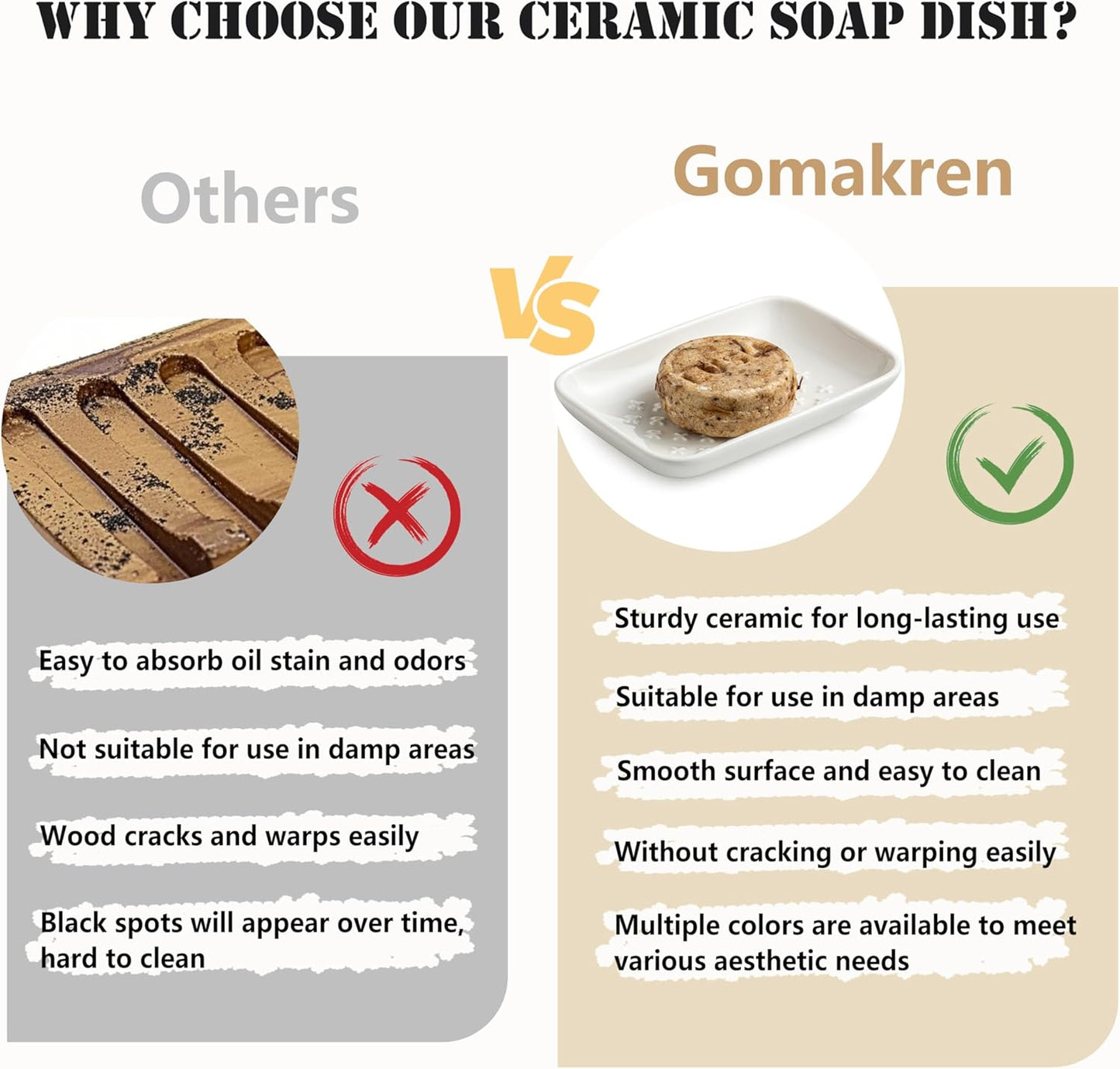 Gomakren Soap Dish, Shower Soap Holder, Christmas Ceramic Soap Dishes for Bar Soap Sponge Shampoo, Soap Saver Tray for Bathroom Kitchen Sink Counter, 5.5 Inch, White
