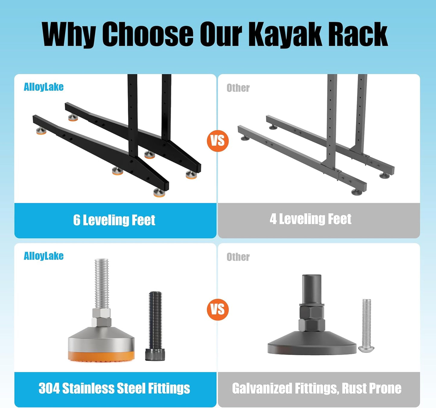 Kayak Storage Rack, Adjustable Outdoor Canoe Rack, Reinforced, Thickened, and and Enhanced Rust Resistance, Holds 330 lbs, for Safe Dock and Outdoor Kayak Storage(3-Tier, Black)