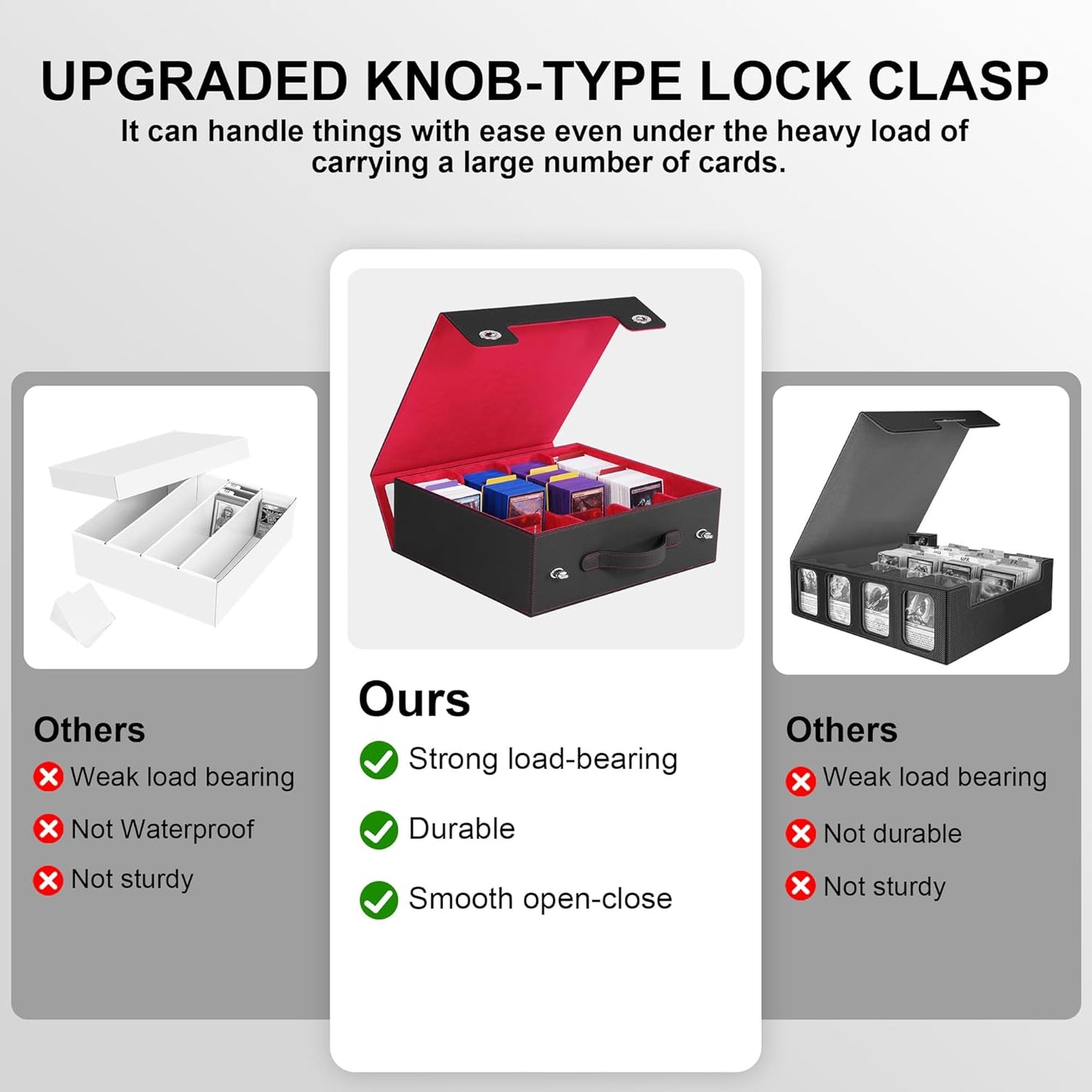 Marsguard Trading Card Storage Box with Portable Handle, 3000+ MTG Storage Box with 4 Card Stoppers Commander Display Deck Box Card Case Top Loaders MTG TCG Sports Cards Commander Deck Box(Black&Red)