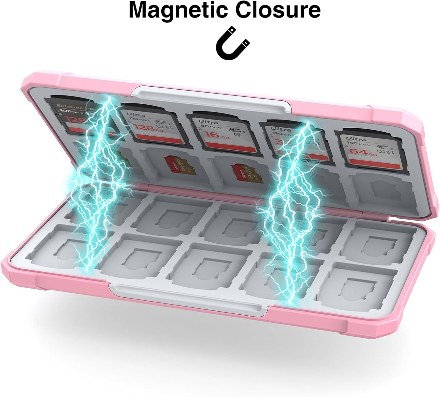 SD Card Holder Memory Card Case for SD/TF Cards, Memory Storage Organizer for 20 SDXC SDHC and 20 TF Cards