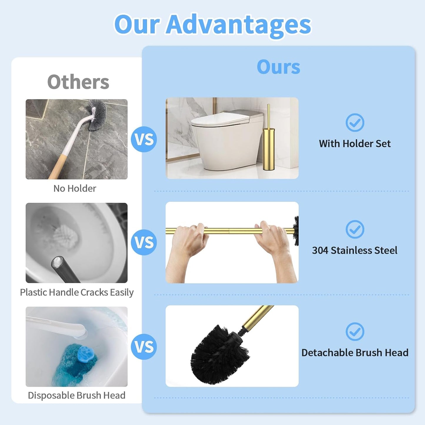 Stainless Steel Toilet Brush and Holder Set Brushed Gold Heavy Duty Toilet Bowl Brush with Long Handle for Bathroom and Farmhouse