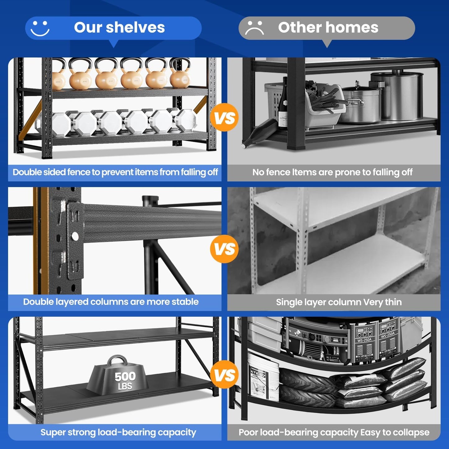 MIIIKO 48" W Storage Shelves,3000LBS Metal Garage Storage Shelving,Heavy Duty Adjustable Unit Storage Shelves for Warehouse,Basement,48" W x 24" D x 70" H,Black