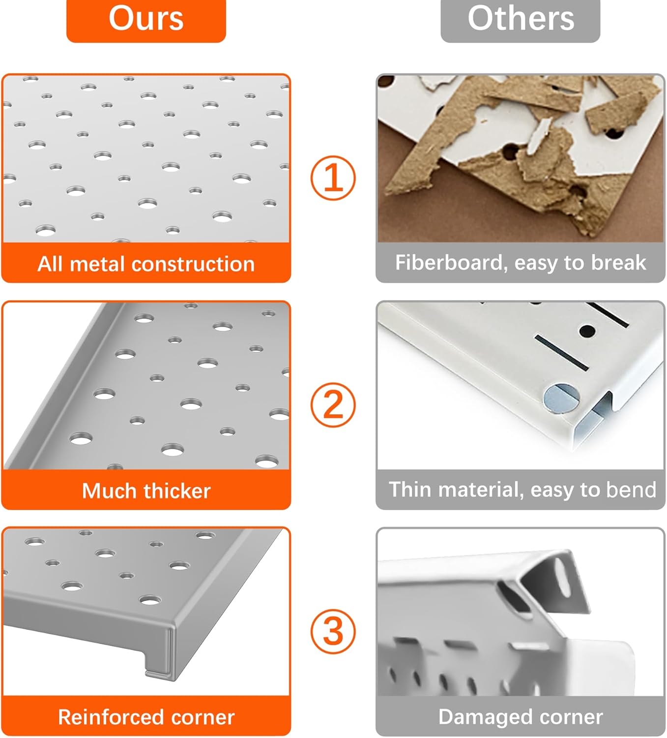 TORACK 4Pcs 12"x16" Metal Pegboard Panels for Garage, Workbench, Shop, Shed Tool Organizer Peg Board with 1/8" & 1/4" Holes, Modular Wall-Mounted Pegboard for Pegboard Hooks (Grey)