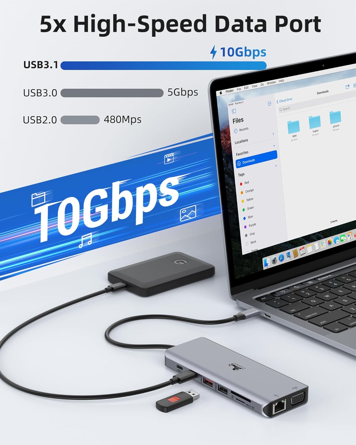 Laptop Docking Station 4 Monitors, Dual HDMI+8K DP+VGA, 10Gbps, 100W PD, 6 USB C/A Ports, Ethernet, SD/TF, LIONWEI 13 in 1 USB C Hub for MacBook/Dell/HP/Surface