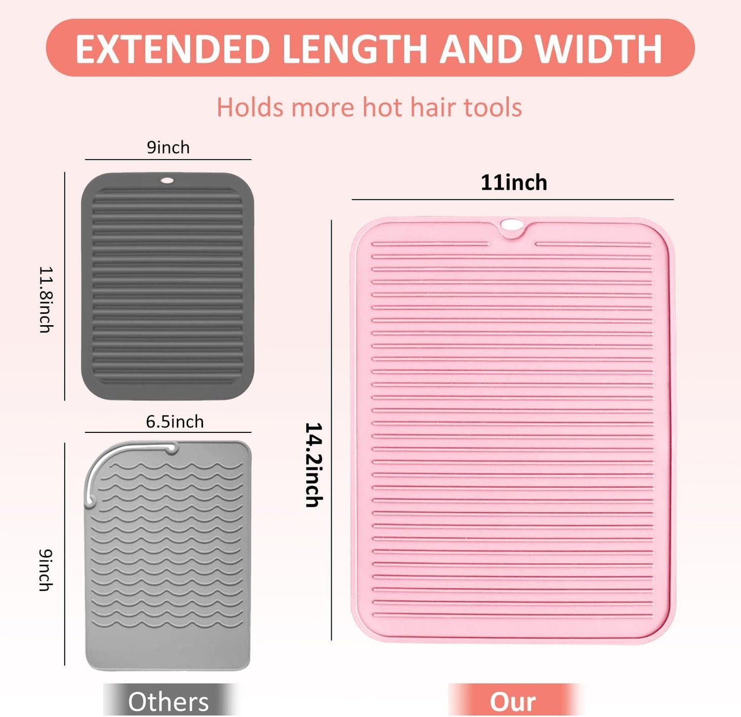 Quccefods Large Heat Resistant Silicone Mat for Hair Styling Tools - Curling Irons, Flat Irons, and Hair Straighteners