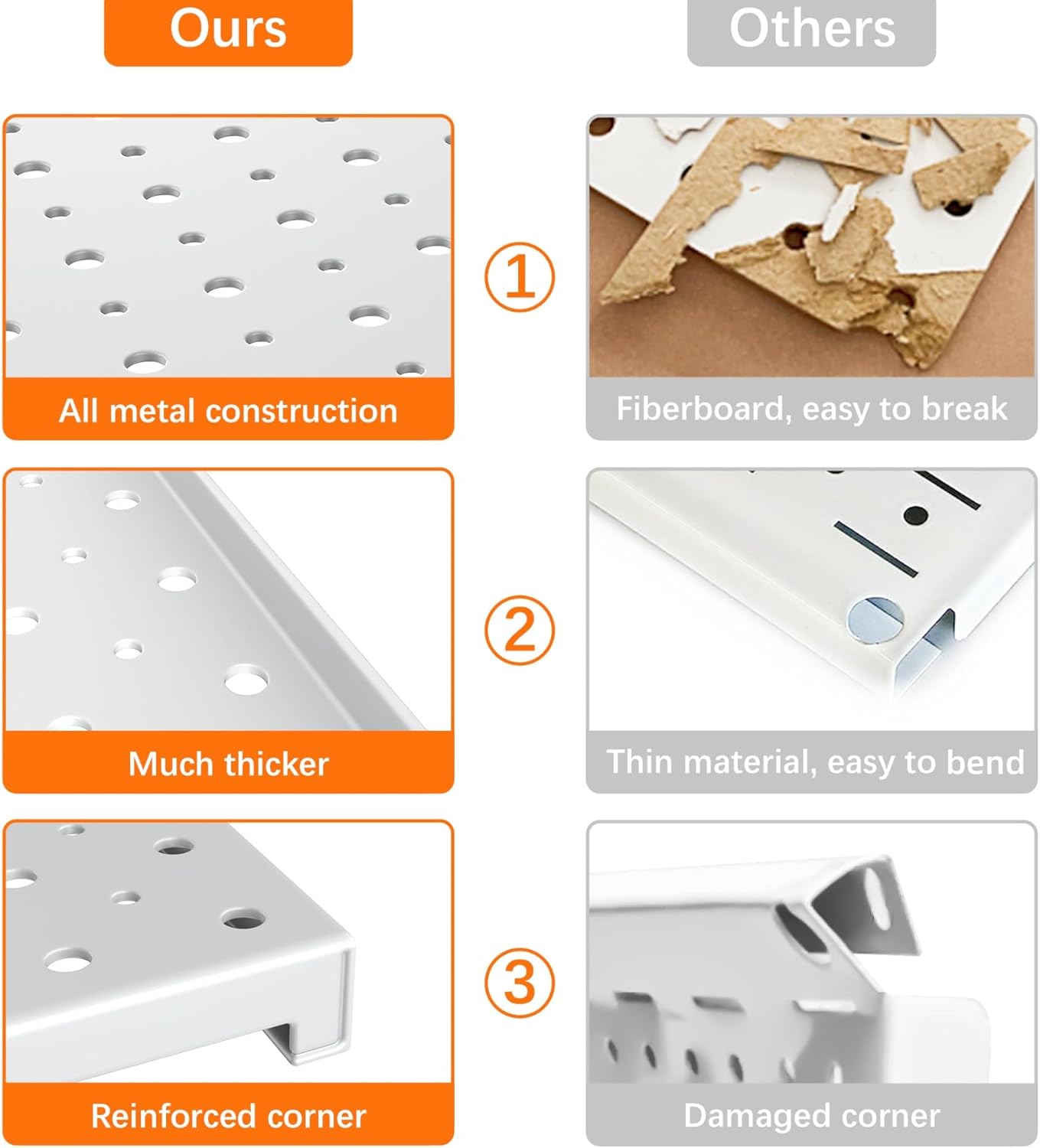 TORACK Metal Pegboard Panels and Hooks for Garage, Workbench, Shop, Shed Tool Organizer Peg Board with 1/8" & 1/4" Holes, Modular Wall-Mounted Pegboard with Pegboard Hooks(Cream White)