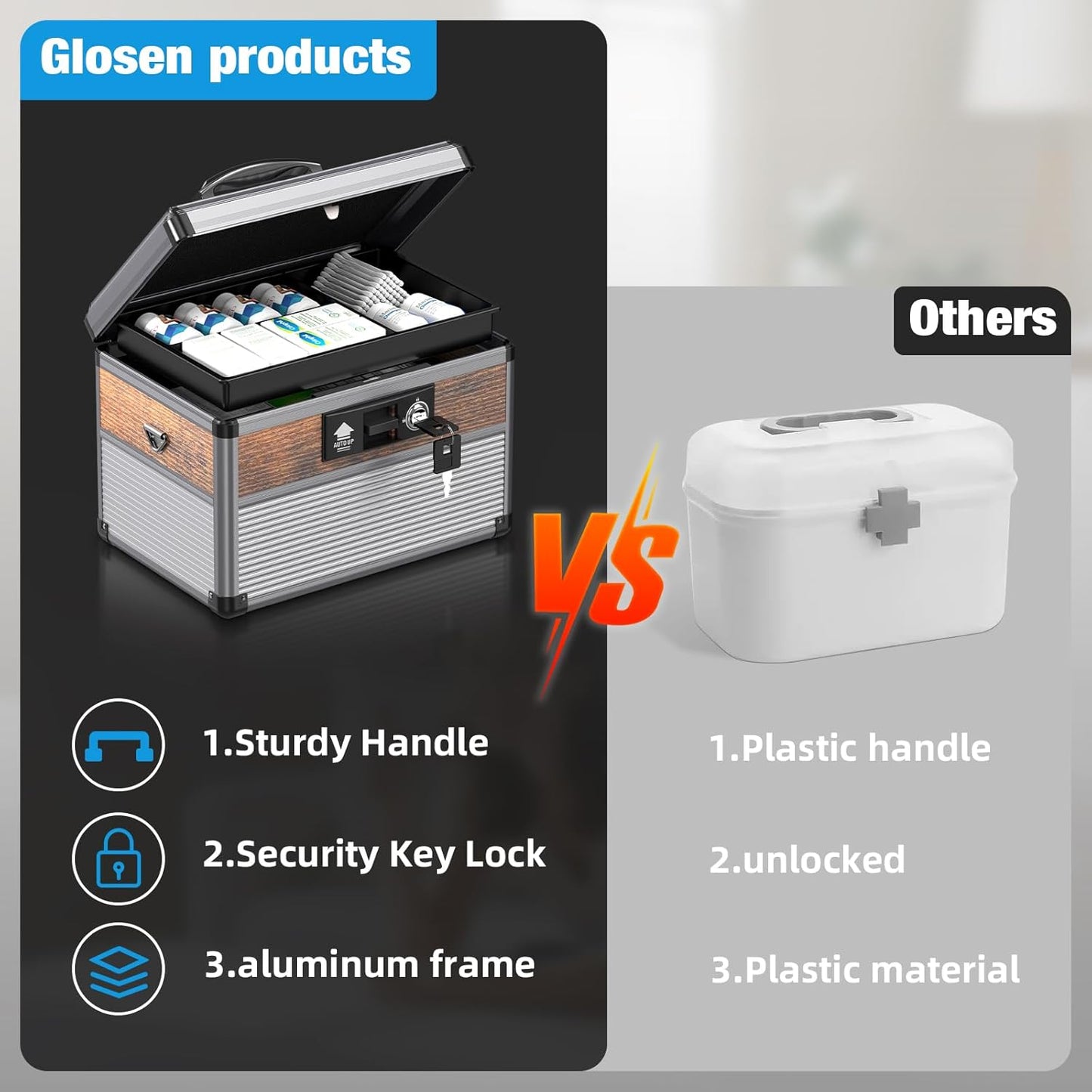 Glosen Medicine Lock Box,locking medicine box, Security Lock Boxes【Medium Black】 12 x 7.68 x 7.87 Inch, First Aid Key Safe Box for Medication