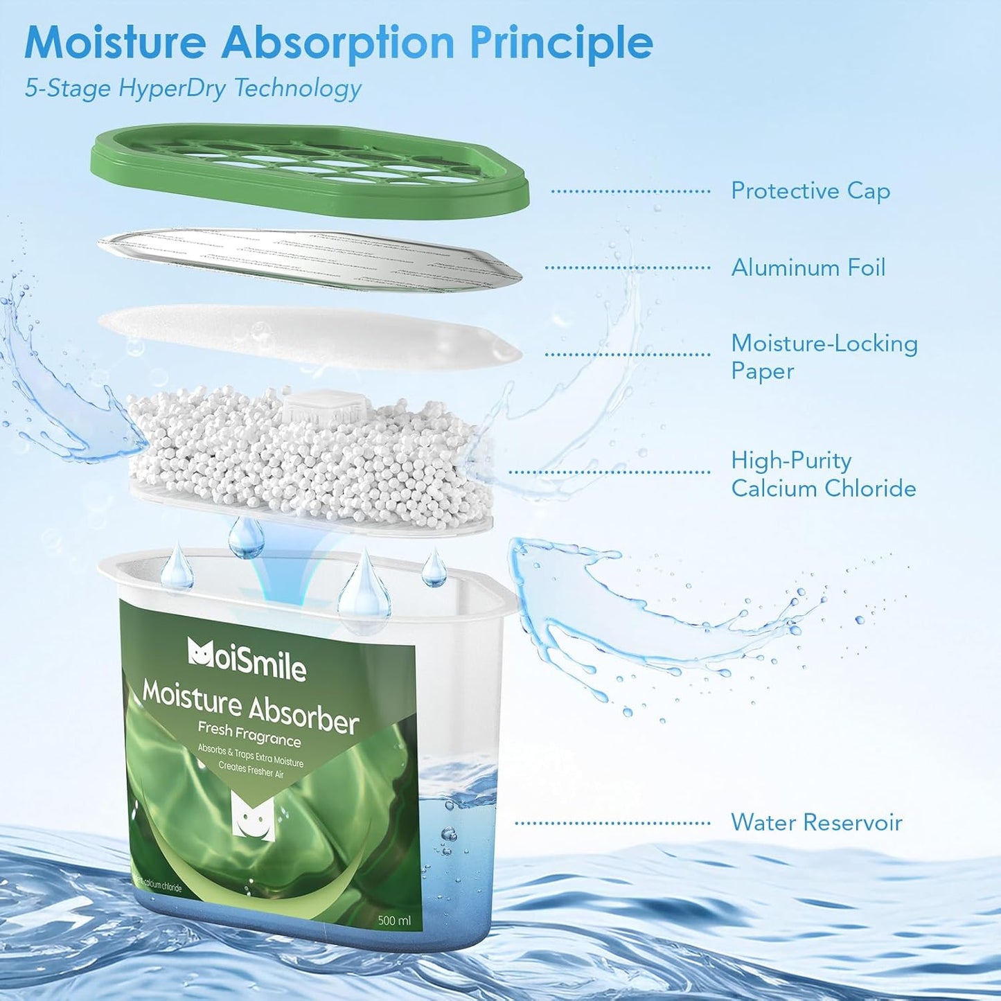Moisture Absorbers 12 Pack, Fresh Fragrance Closet Dehumidifier for Bathroom, Car & Basement, 10.5 oz Refillable Humidity Absorber Boxes