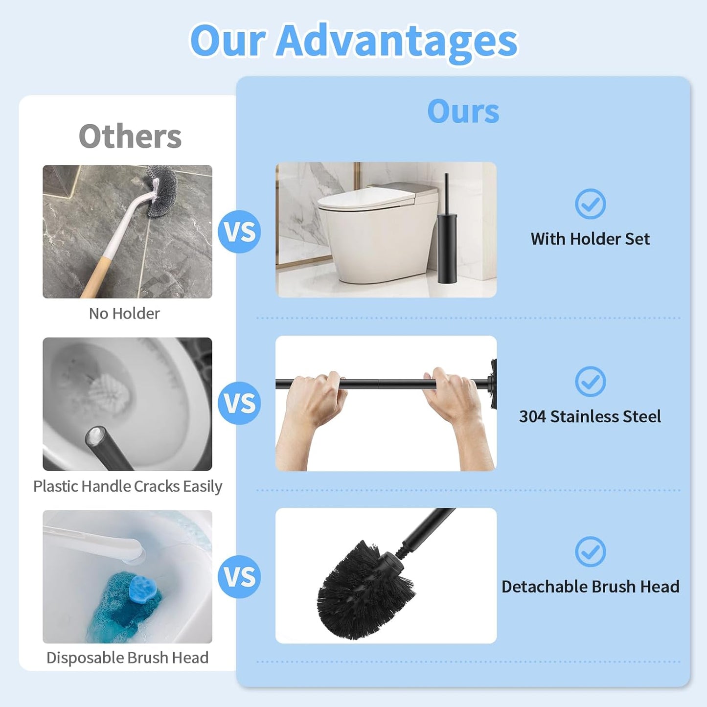 Stainless Steel Toilet Brush and Holder Set Oil Rubbed Matte Black Heavy Duty Toilet Bowl Brush with Long Handle for Bathroom and Farmhouse
