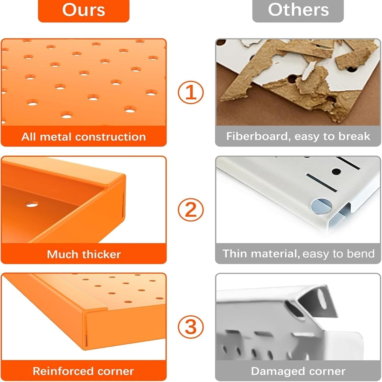 TORACK 3 PCS Metal Pegboard Panels(12x24 inch) for Wall Garage Tools Storage Pegboard for Workbench, Modular Peg Board Tool Organizer Board Kit(Pack of 3, Orange)