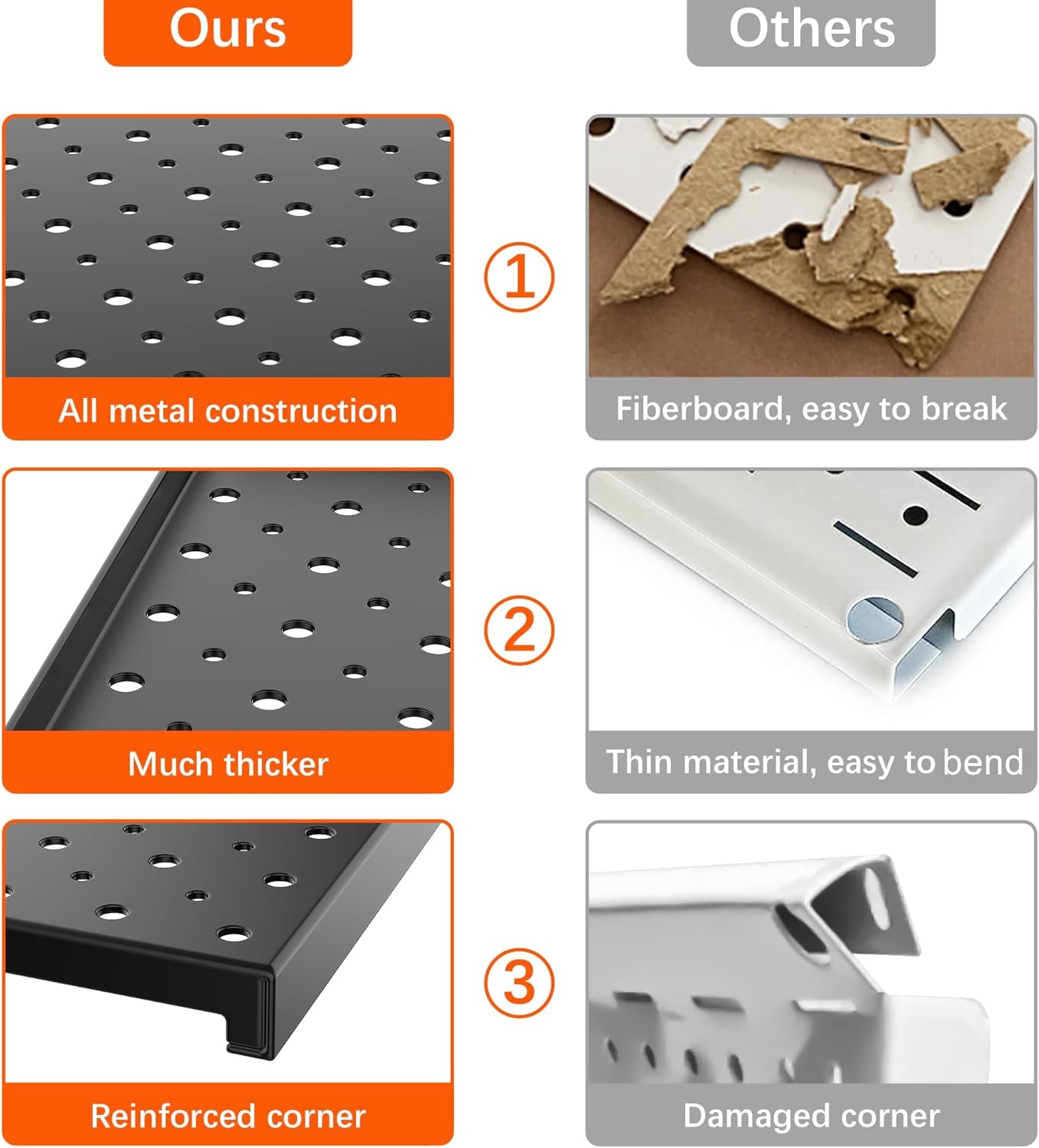 TORACK 4 PCS 12"x16" Metal Pegboard Panels for Garage, Workbench, Shop, Tool Organizer Peg Board with 1/8" & 1/4" Holes, Modular Wall-Mounted Pegboard for Pegboard Hooks (Black)