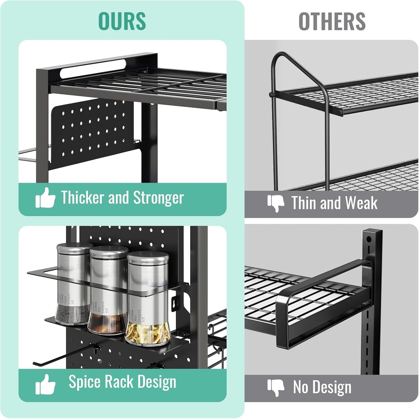 31 Inch Pot Rack Wall Mounted, 2-Tier Pots and Pans Organizer with 20 Hooks & Pan Organizer and Spice Rack, Heavy Duty Hanging Pot Hanger for Kitchen Cookware, Utensils, Black