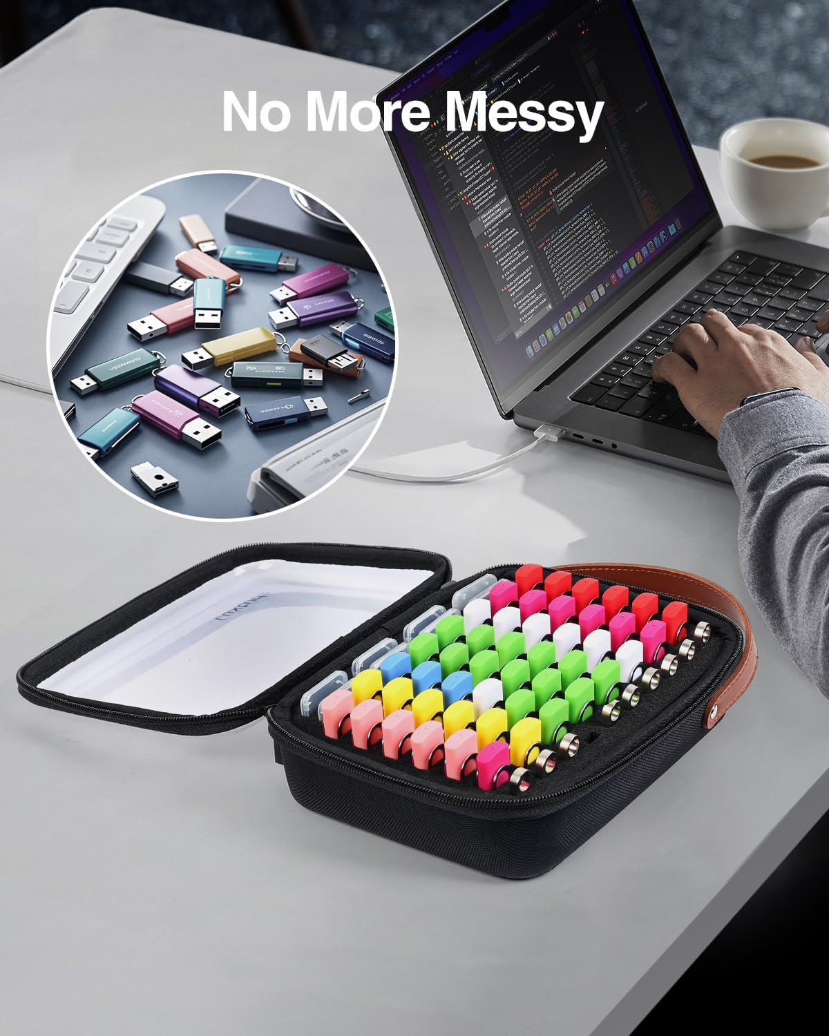 Luxtude Clear Flash Drive Case with Labels, Hard USB Case Organizer, USB Storage Box Holds 58 Drives & 8 SD Cards, Thumb Storage Holder, Flash Drives Holder for Samsung & Sandisk & Memory Stick