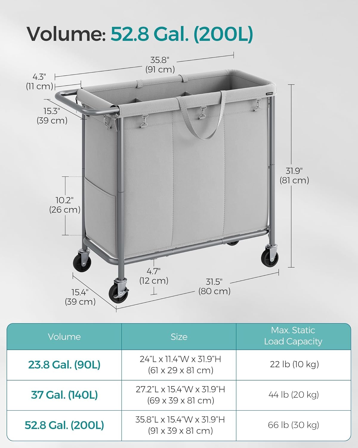 SONGMICS Laundry Basket with Wheels, 3-Section Rolling Laundry Hamper, 52.8 Gallons (200 L), Removable Liner, Steel Frame with Handle, 35.8 x 15.4 x 31.9 Inches, Dove Gray URLS005G01