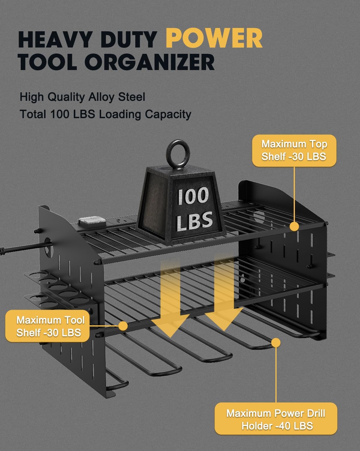 Power Tool Charging Station - 3 Layer Wall Mount Power Tool Organizer with Charging Station for Power Drill, 6AC Outlets, Great as Heavy Duty Tool Rack & Tool Holder for Garage Organization
