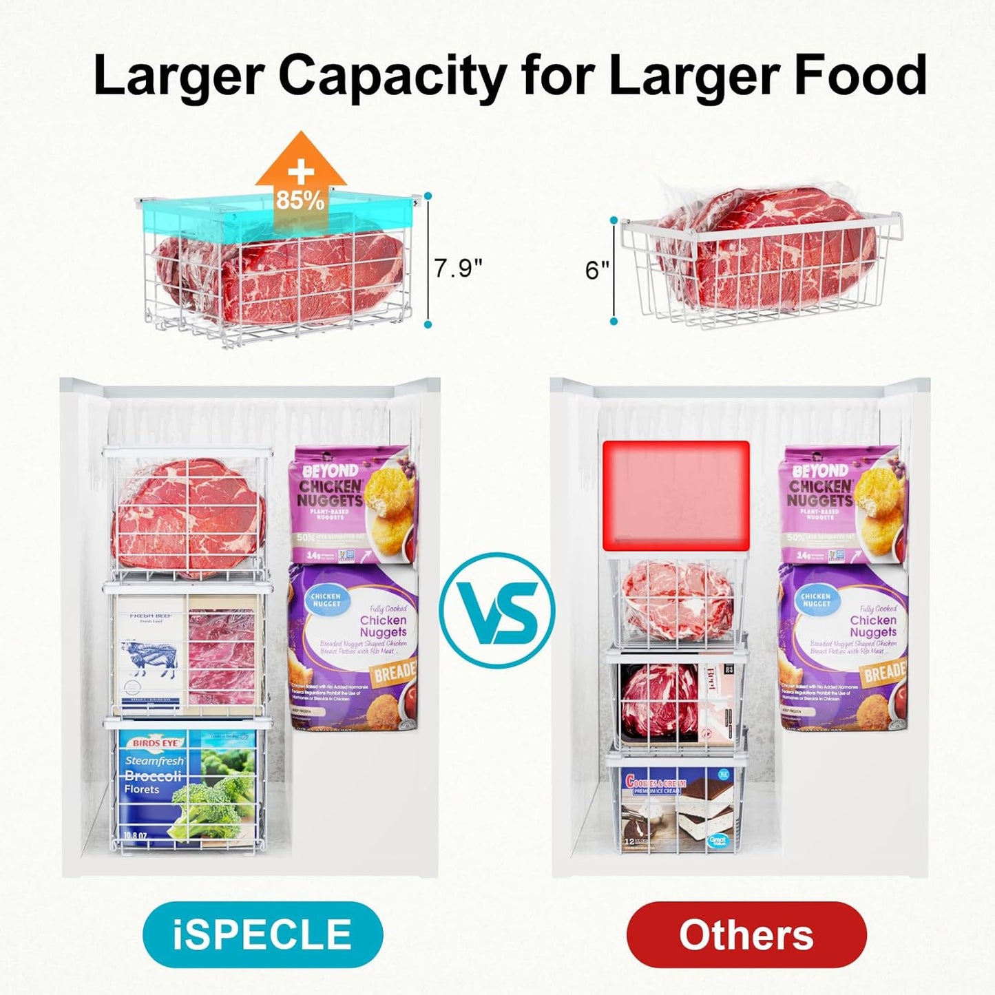 iSPECLE Deep Freezer Organizer Bins - 3 Pack Large Freezer Organizer Bins for 5 to 7 Cu.Ft Chest Freezer, Stackable Easy Access Food No More Digging, Sturdy Metal Wire Basket Not Scratch Bottom, White