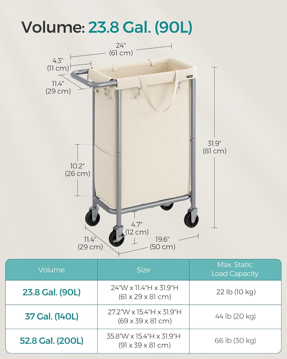SONGMICS Laundry Basket with Wheels, Rolling Laundry Hamper, 23.8 Gallons (90 L), Removable Liner, Steel Frame with Handle, 24 x 11.4 x 31.9 Inches, Cream White URLS003W01
