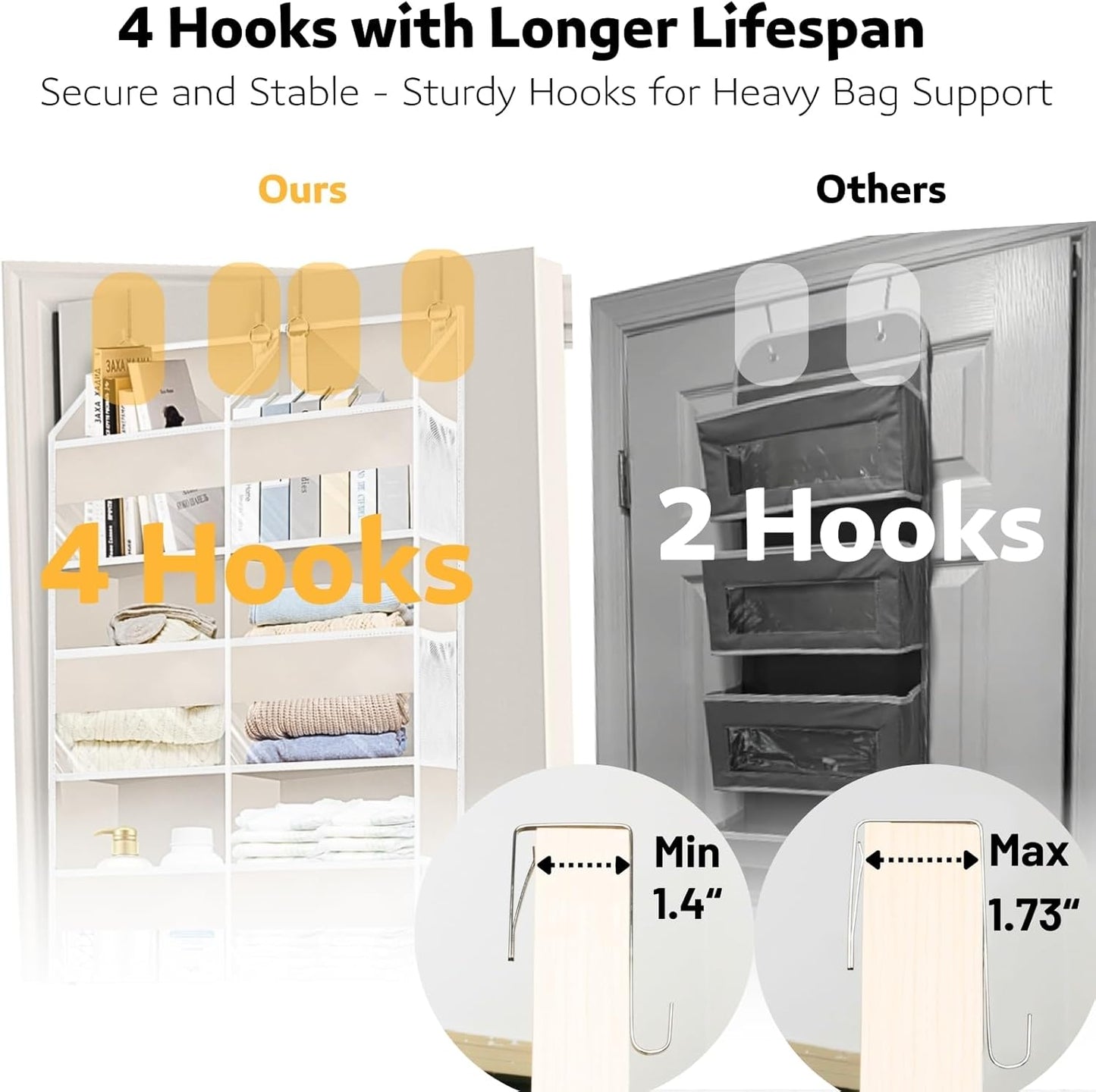 Ofiray-home Over the Door Organizer 5 Tiers,Extra Large Behind Door Storage of 10 Compartments,80 lbs Weight Capacity Over the Door Storage, Door Hanging Organizer for Closet, Diaper Organizer, Beige