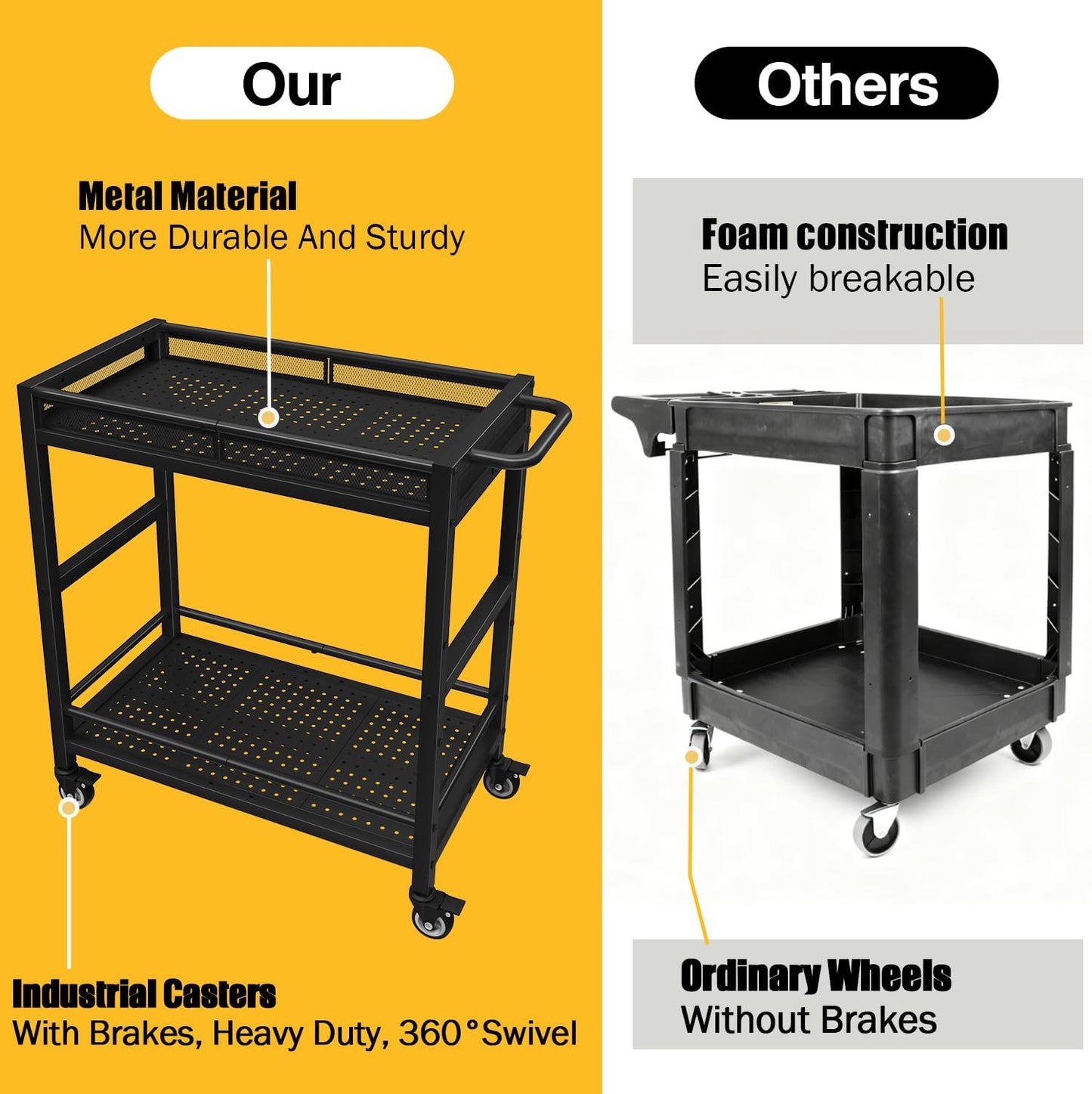300LBS Heavy Duty Service Utility Cart on Wheels, Metal Rolling Utility Cart with Fences, 2-Tier Service Carts for Garage Garden Warehouse Tool House, Black, 360ยฐ Swivel, Ergonomic Handle, Sturdy