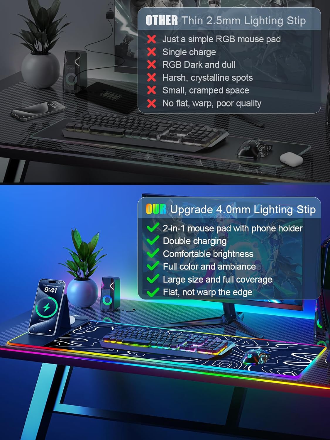 XXL Mouse Pad with Phone Holder, RGB Desk Mat with 15W Fast Charging, LED Large Gaming Mouse Pad with 11 Lights Colors, Long Mouse Pads for Desk, Waterproof Non-Slip Gaming Pad for Gamer Esports Pros