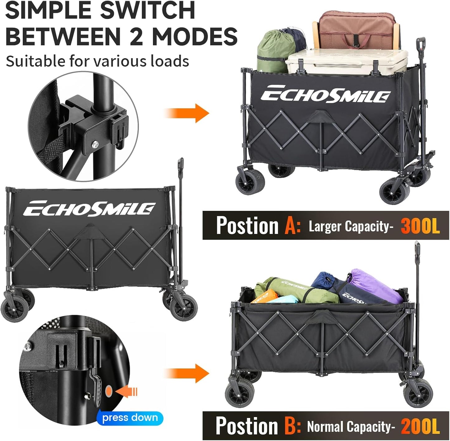 EchoSmile Collapsible Foldable Extended Wagon with 500lbs Weight Capacity, 300L Folding Utility Wagon Cart with Big All-Terrain Wheels for Beach,Sport,Gargen&Grocery,Black