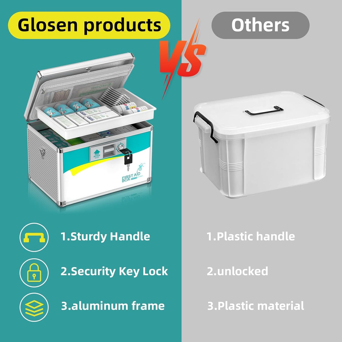 Glosen Medicine Lock Box,locking medicine box, Security Lock Boxes【Medium 12 x 7.68 x 7.87 Inch with removable storage pocket】,lock box, First Aid Key Safe Box,Lock Box for Medication