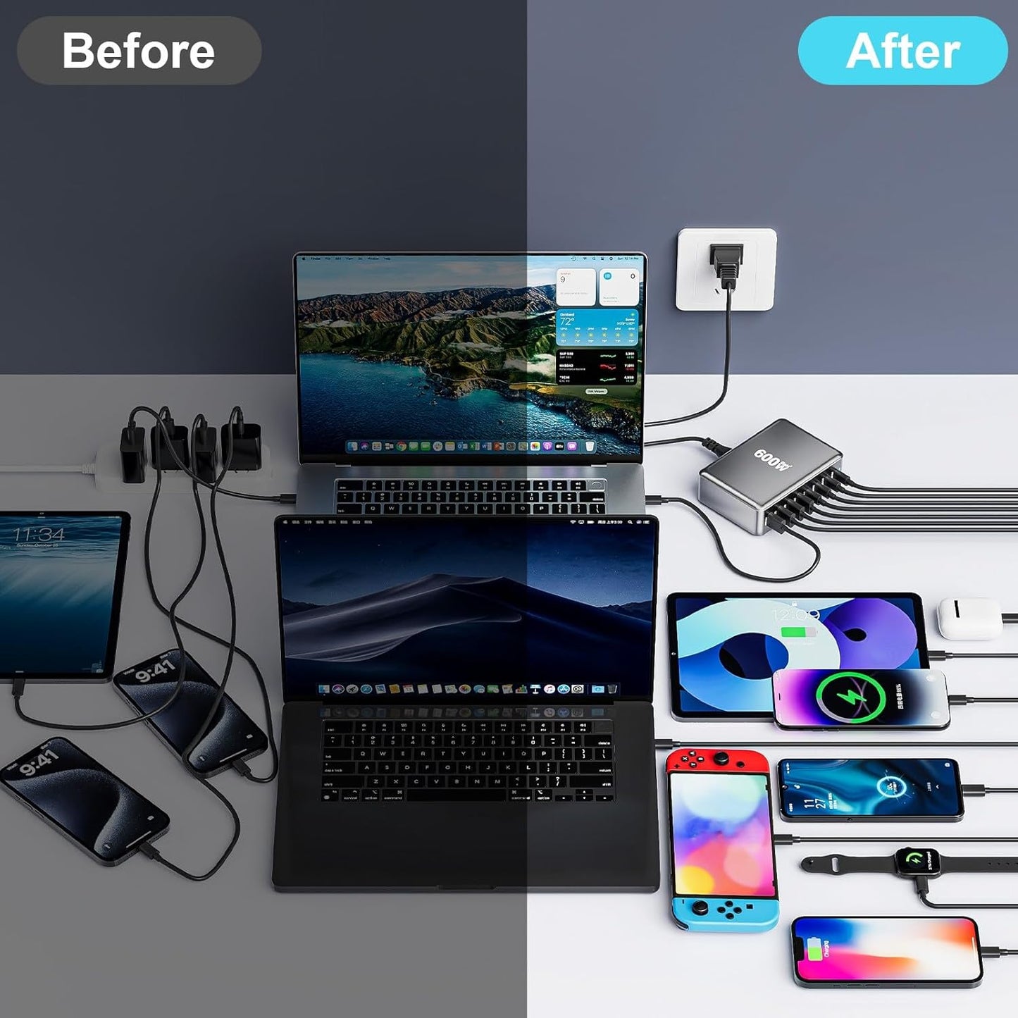 600W Fast USB C GaN Ⅲ Pro Charger Block,8 Port Charging Station,Dual 140W PD3.1 PPS Fast Charging Station for Multiple Devices Laptop Wall Charger Compatible with MacBook/iPhone 16/iPad etc
