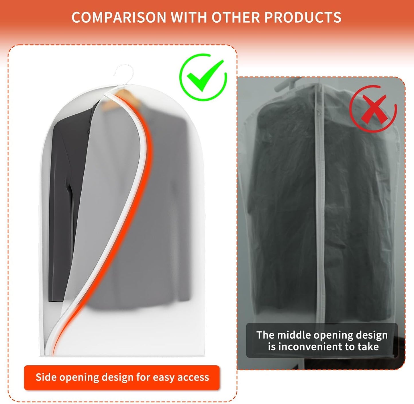 Clear Garment Bags for Hanging Clothes,48in Dress Clothing Suit Bags Coat for Sweater Closet Storage Dress Hanging Garment Translucent Clothes Covers Protecting Dusts(6-Pack)