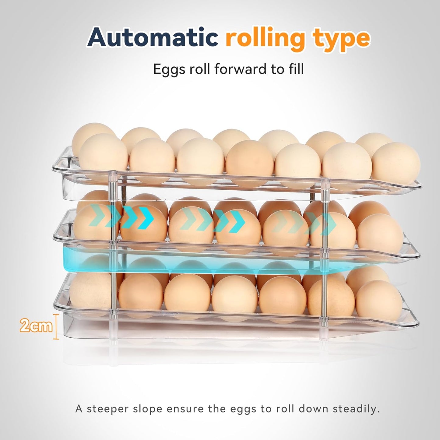 Refrigerator Egg Holder, Self-Rolling Refrigerator Egg Container, Clear Plastic Egg Dispenser, Stackable Egg Organizer with Quick Detachable Inner Tray for Tissue and Storage, 2-Pack