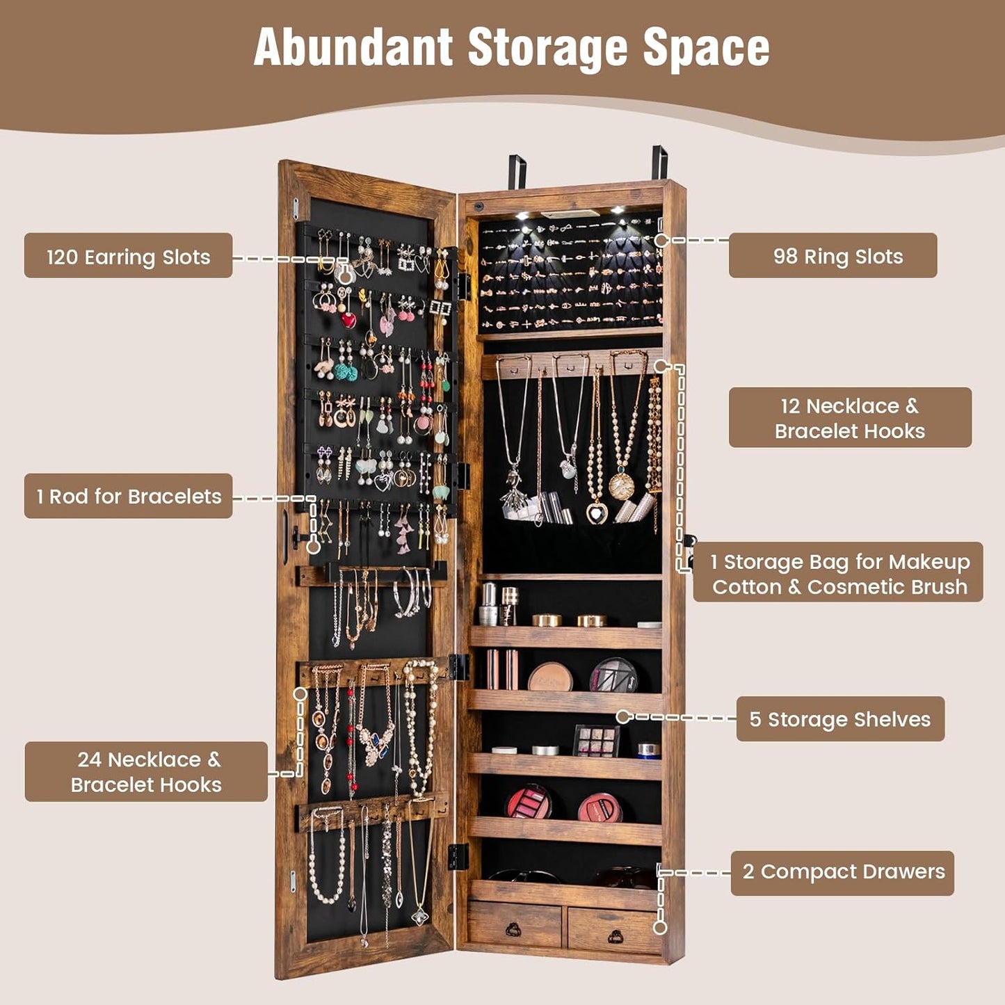 HAPPYGRILL Over the Door Jewelry Organizer, Hanging Jewelry Storage Cabinet w/Full-Length, Inner Makeup Mirror, Earring Shelves, Ring Slots, 25 Necklace Hooks, Wall Mounted Jewelry Armoire for Women
