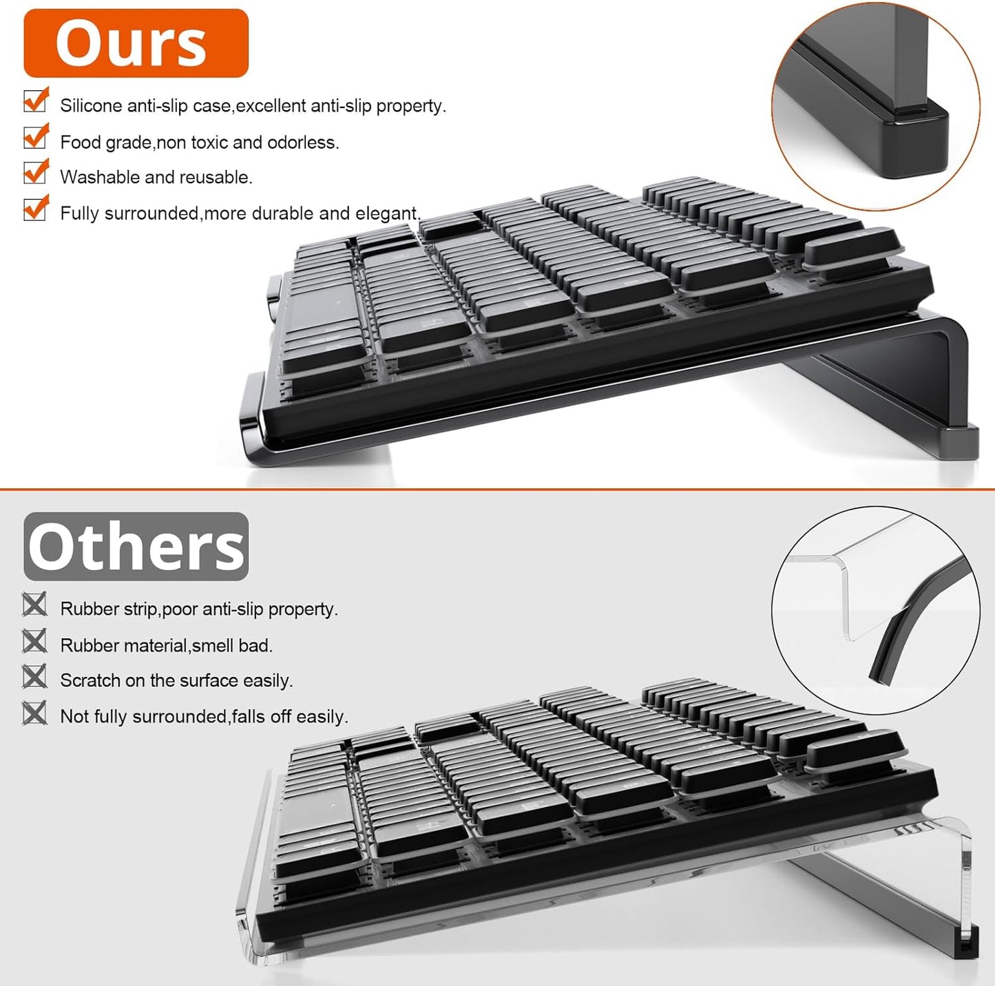 Richboom Computer Keyboard Stand Tilt PC Keyboard Stand Riser for Easy Ergonomic Typing, Acrylic Keyboard Tray Holder for Office Desk, Home, School, with Silicone Anti-Slip Case, Black