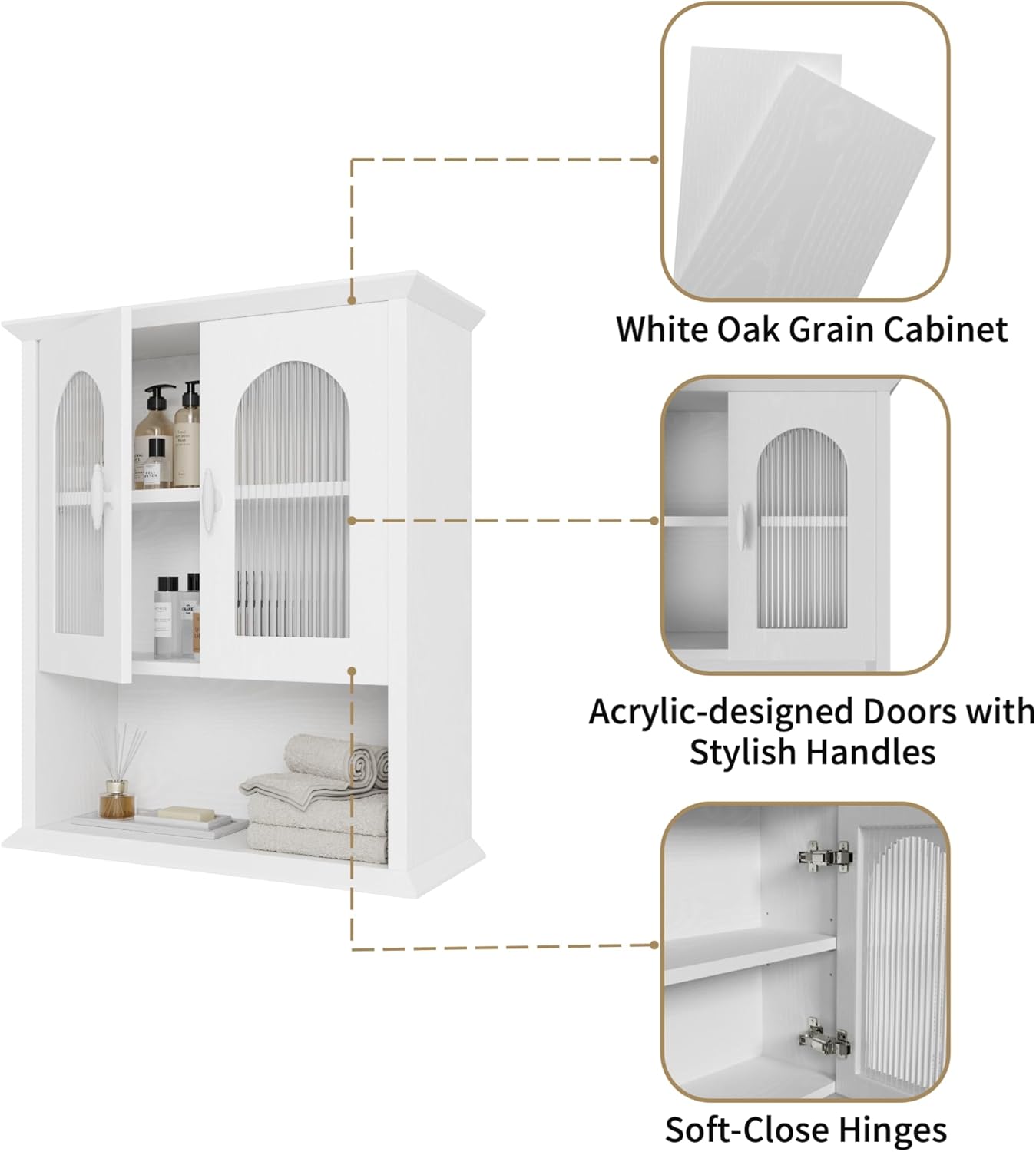 CJL Bathroom Wall Cabinet with Fluted Door, 18.9'' x 23.6'' Medicine Cabinet, Over The Toilet Storage Cabinet, White