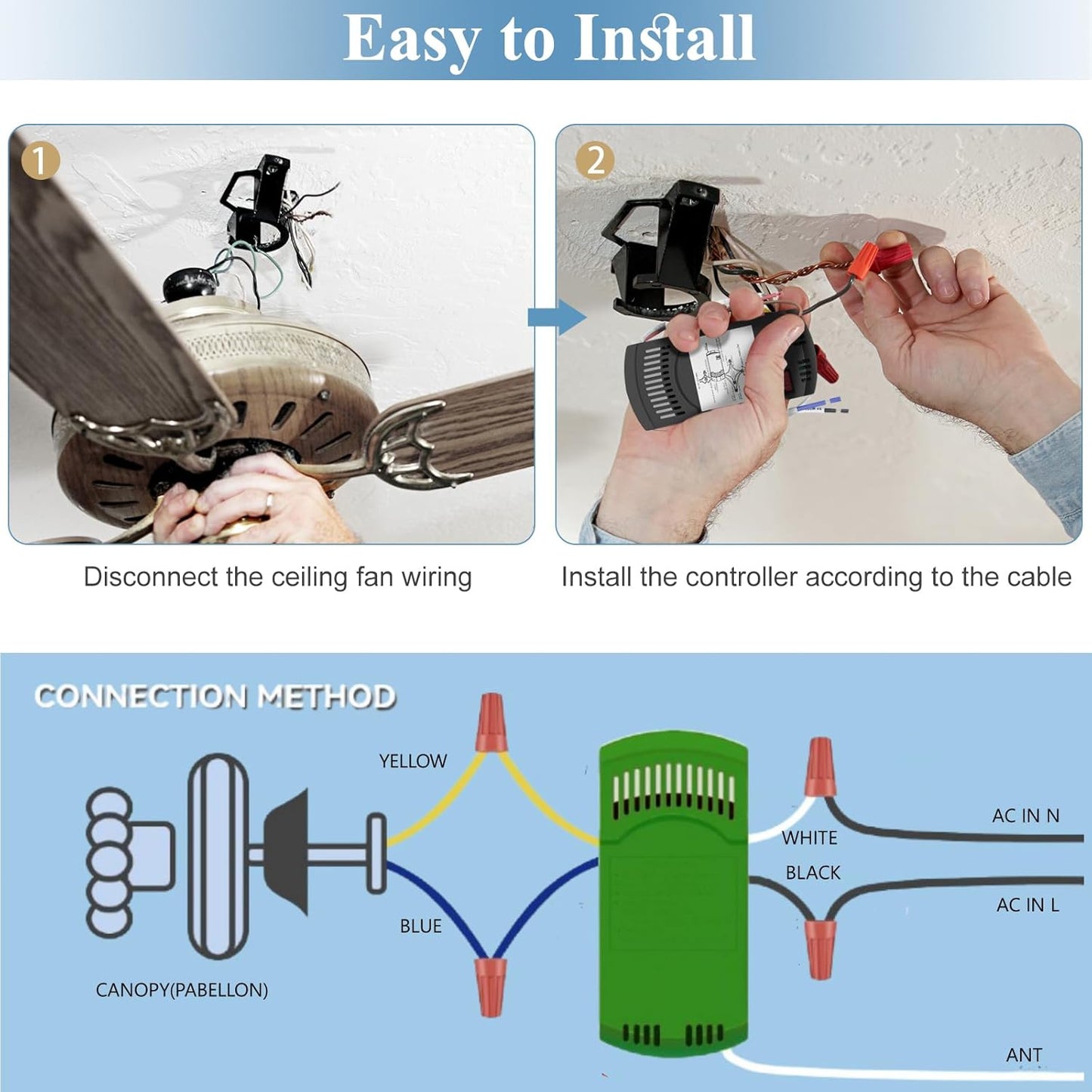 Universal Ceiling Fan Remote Control Kit, Replacement for Hampton Bay, Hunter, Harbor Breeze, 3 Speed with Light Dimmer, 434MHz, with Wall Mount