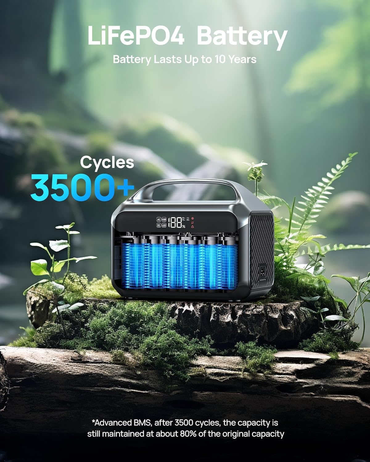 DARAN Portable Power Station with 40W Solar Panel Included, 288Wh (90,000mAh) LiFePO4 Battery, 350W (600W Peak), 7-Port Design, 2.1Hrs Fast Charing Solar Generators for Home, Outdoor Camping