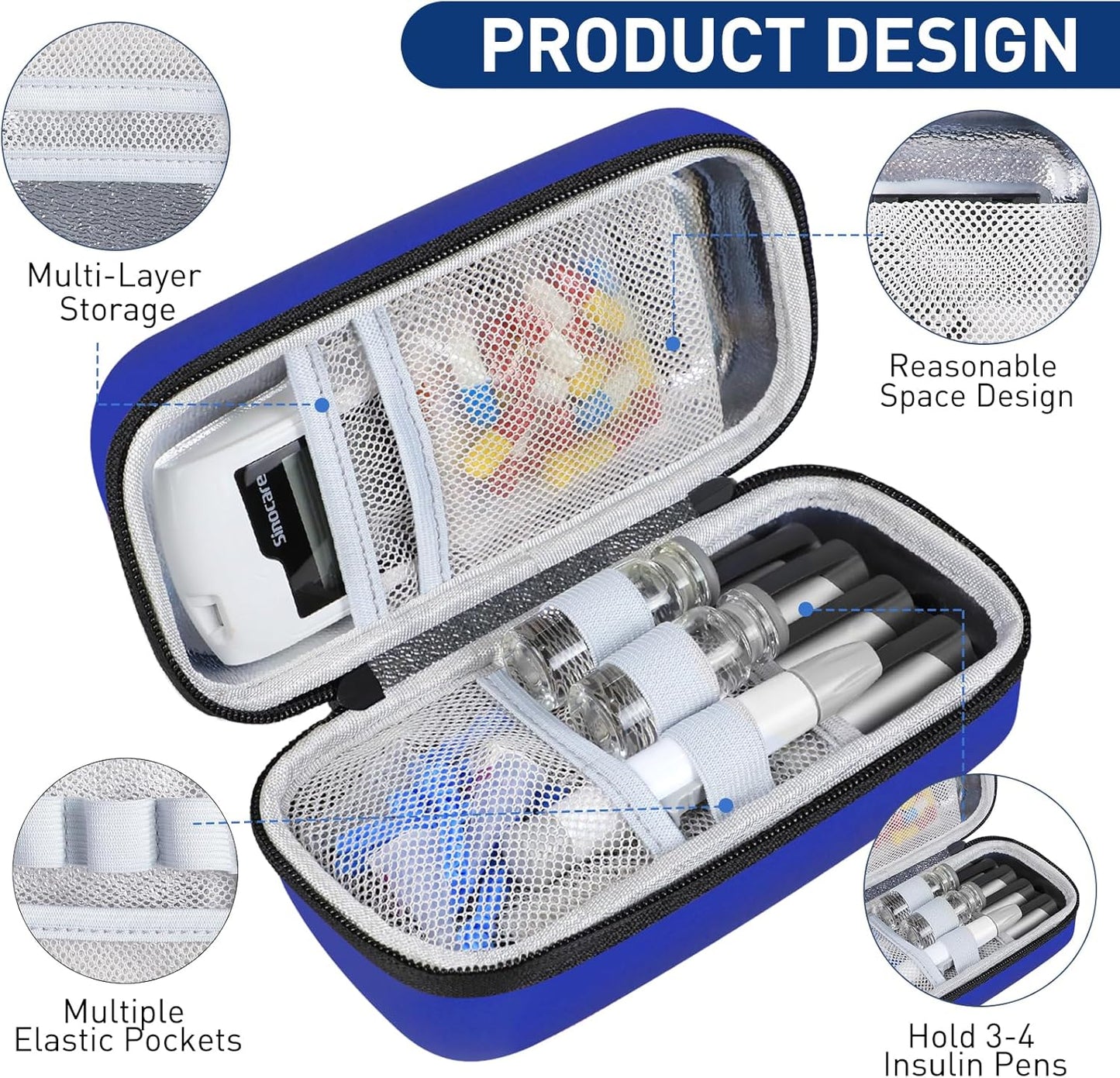 Insulin Cooler Travel Case, Portable Temperature Display Medicine Travel Cooler, Diabetes Case with 2 Reusable Ice Packs TSA Approved for Diabetic Supplies Patent Pending (Blue)