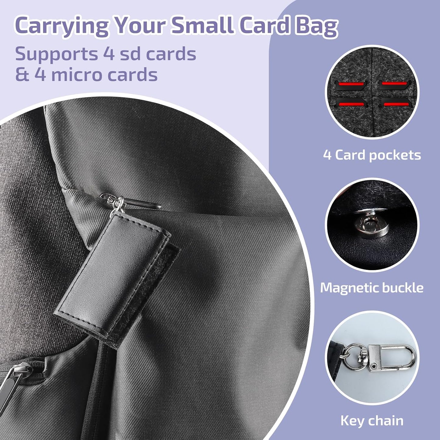 36-Slot Memory Card Case with 36 Transparent Holders & 60 Writable Labels, SD Card Storage Case & Organizer for Camera Memory Cards