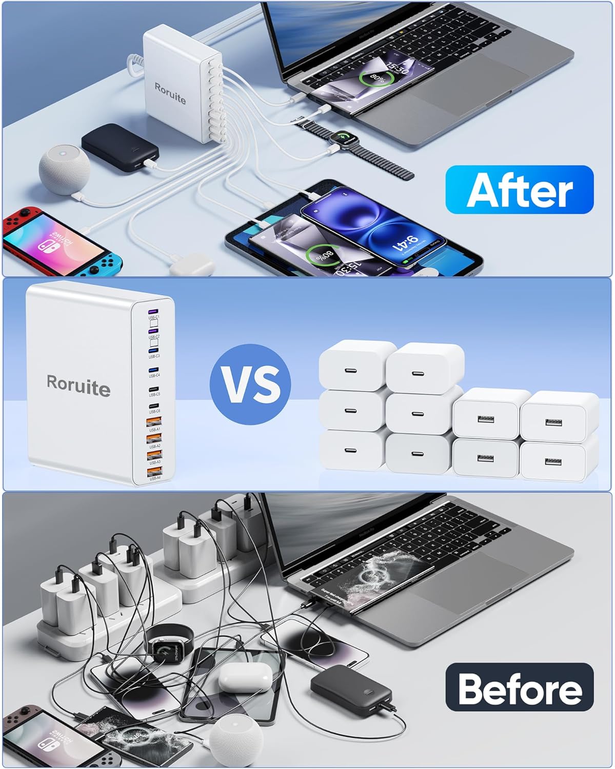 460W USB C Charger Block, 10-Port USB Charging Station GaN III PD Charger Type C & USB A, Dual 65W PC Laptop Fast Adapter for MacBook Pro/Air, iPhone 17, iPad, DELL, Samsung Galaxy, Android - White