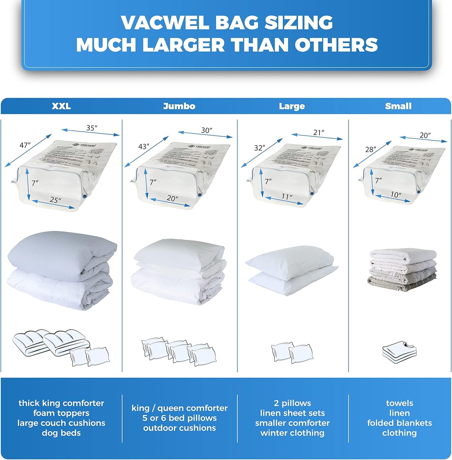 12-Pack Variety - Vacuum Storage Bags for Clothes, Packing & Storage - Strong Vacuum Space Bags for Comforter, Quilt & Mattress Topper Compression - Premium Sealing Solutions in XXL, Jumbo, L, M Sizes