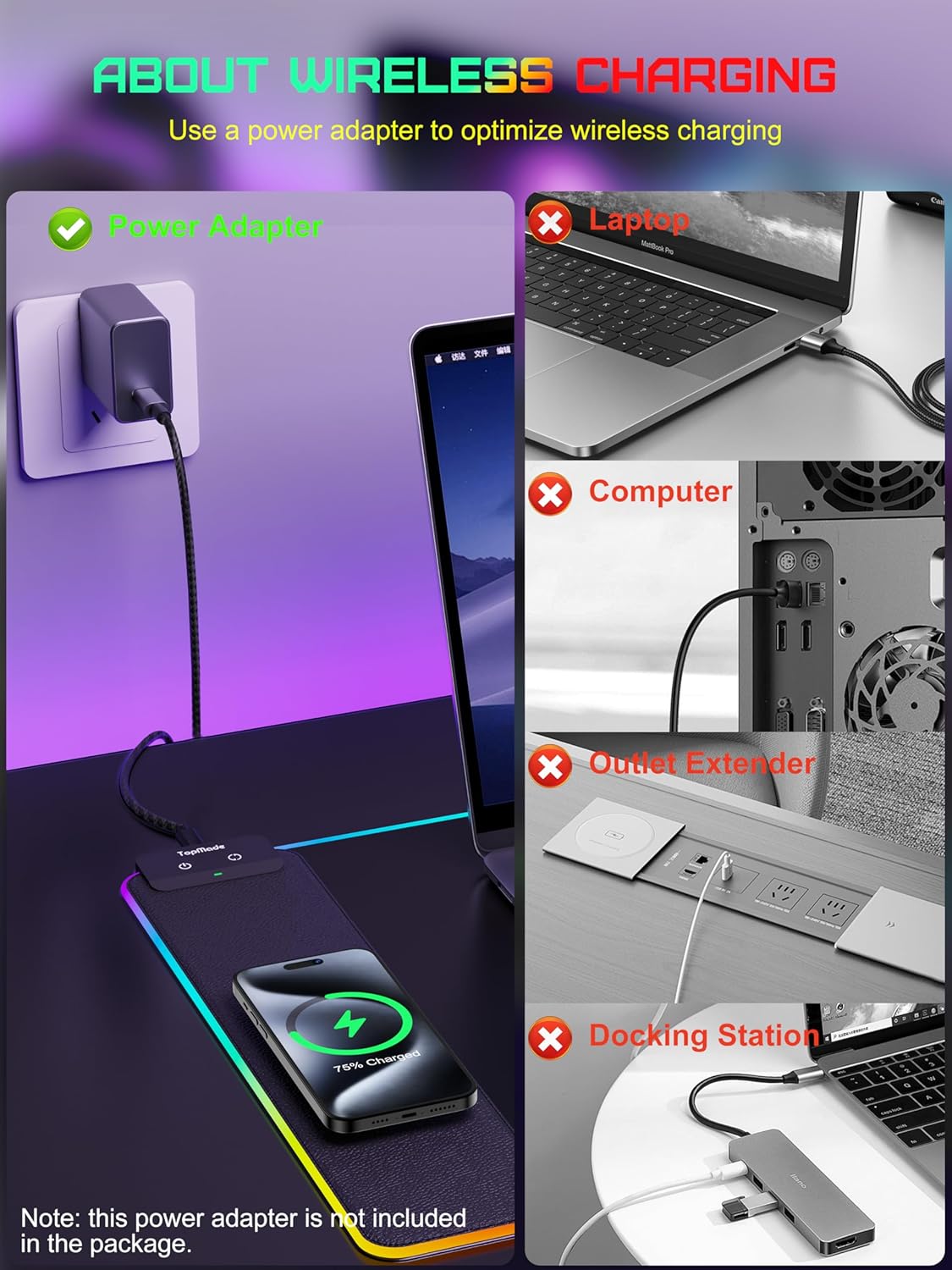 TopMade Mouse Pad with Wireless Charging, 31.5" x 15.75" Large Desk Mat RGB Gaming Mousepad, LED Desk Pad Keyboard Pad with Ultra-Smooth Surface & Non-Slip Rubber Base, Waterproof Desk Pad