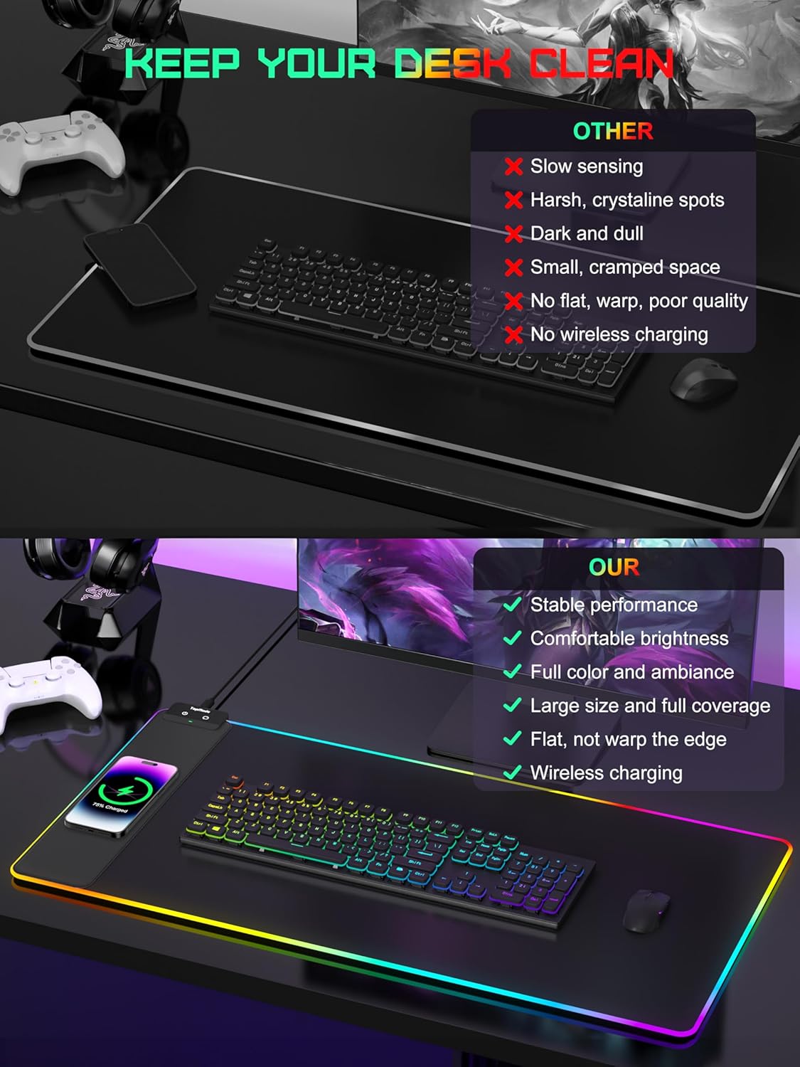 TopMade Mouse Pad with Wireless Charging, 31.5" x 15.75" Large Desk Mat RGB Gaming Mousepad, LED Desk Pad Keyboard Pad, Waterproof Desk Pad (Includes 20W PD Power Adapter & 6.56ft Woven Cable)
